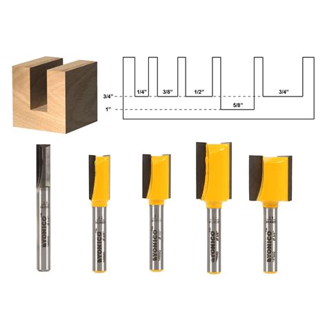 Straight & Spiral :: Straight & Dado :: 5 Bit Straight/Dado Router Bit ...