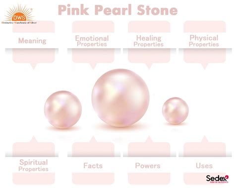 Pink Pearl Stone: Meaning, Properties, Powers, Facts, Uses