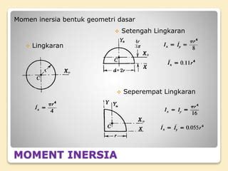 05 momen inersia 2 | PPT