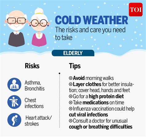 Cold Weather Tips for Seniors | Home health care, Senior health care, Senior care