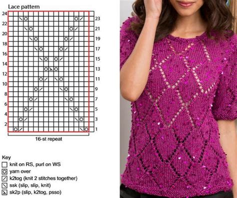 Knitting Pattern Chart ~ Knitting Ideas DIY