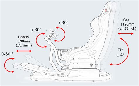 Sim Racing Rig Dimensions