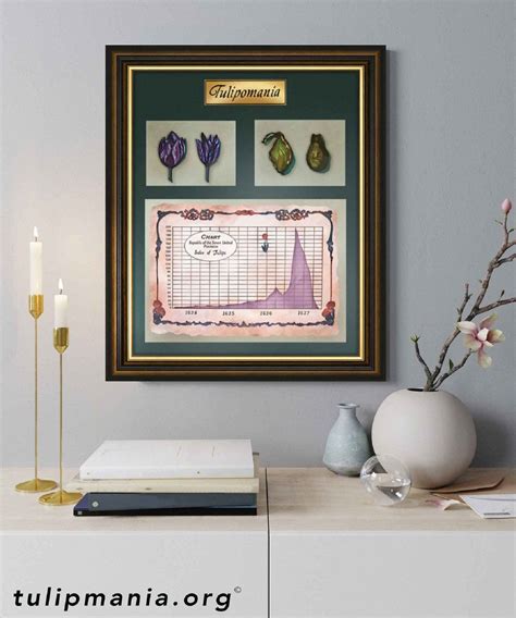 Tulipomania Poster Tulip Mania Art Tulipmania Painting Wall Street ...