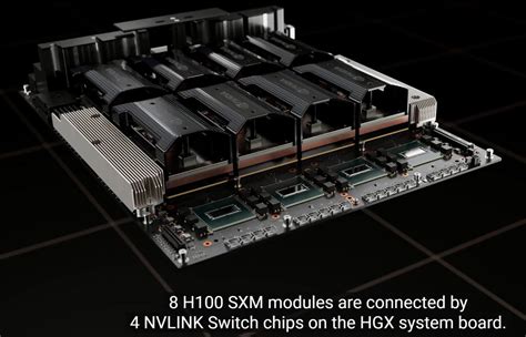 NVIDIA’s 80-billion transistor H100 GPU and new Hopper Architecture will drive the world’s AI ...