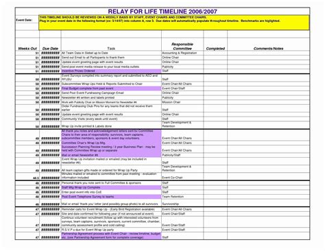 Event Planning Timeline Template Unique Timeline Spreadsheet Template Excel Spreadsheet T… in ...