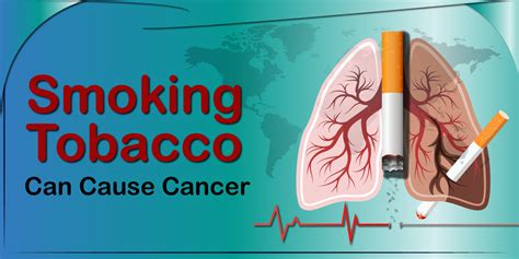 How does Smoking Tobacco Can Cause Cancer