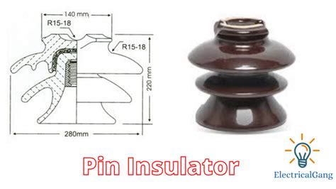 Types of Electrical Insulator in Transmission (Overhead) Lines ...