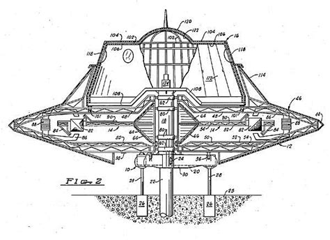 Tesla’s Antigravity Technology | Shift Frequency