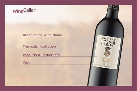 Wine Labels 101: How To Read A Wine Label | Wine Cellar Group