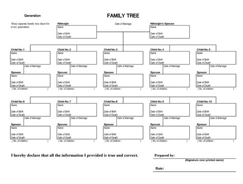 30 Editable Family Tree Templates [100% Free] - TemplateArchive | Family tree template, Family ...