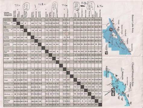 Pictured Rocks Hiking Trail Mileages - Seeking Lost: Thru-Hiking & Backpacking Adventures ...