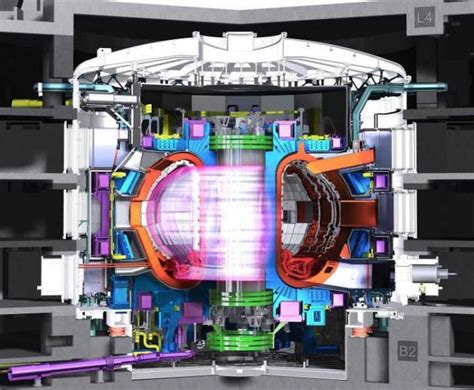 Fusion reactors: Not what they’re cracked up to be (2022)