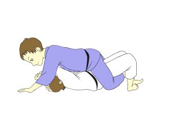 Basic Positions in Jiu-Jitsu | Student of BJJ