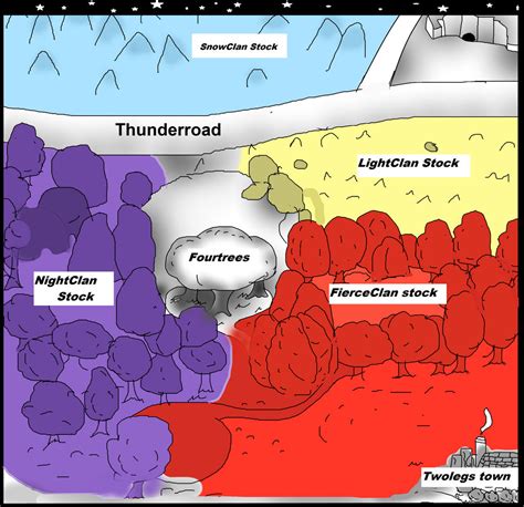 Warrior Cats| Map by TheWarriorDogs on DeviantArt