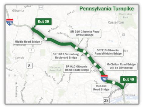 Northeast Extension Pa Turnpike Map