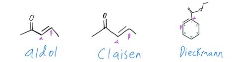 Condensation Reactions - Organic Chemistry Video | Clutch Prep