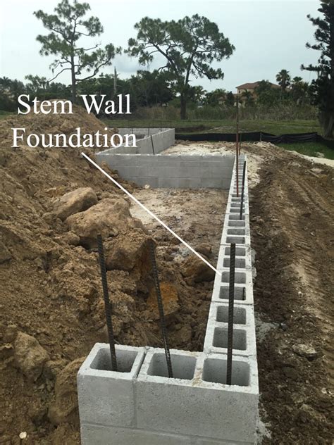 Differences Between Stem-Wall & Monolithic Foundations - Sposen Homes