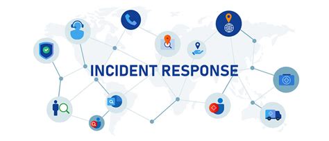 Guide to Incident Response: IRP, Approaches & Templates