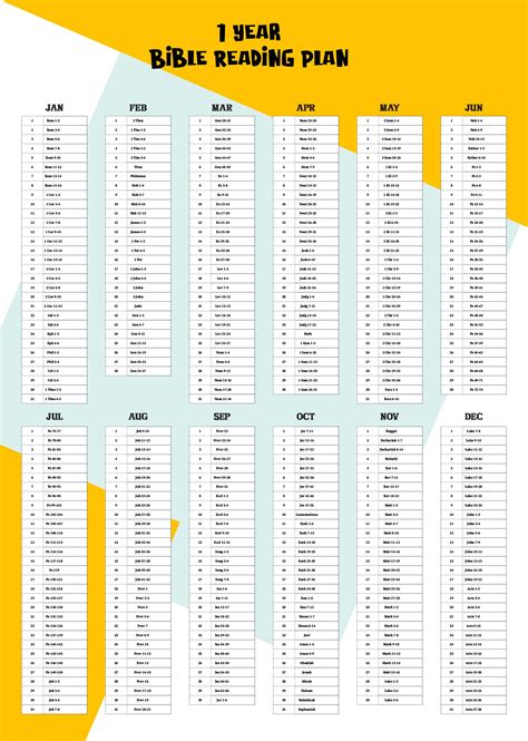 Bible Reading Plans - 10 Free PDF Printables | Printablee