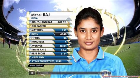 NAKARAJAN: MITHALIRAJ , INDIAN WOMAN CRICKET CAPTAIN BORN 1982 DECEMBER 3