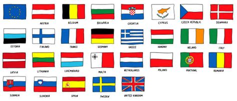 284,100+ All European Flags Stock Photos, Pictures & Royalty-Free Images - iStock