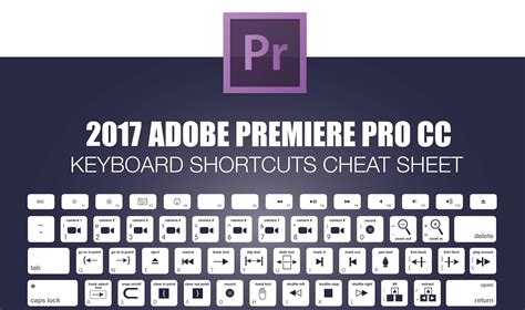 Keyboard Shortcuts After Effect Terbaru