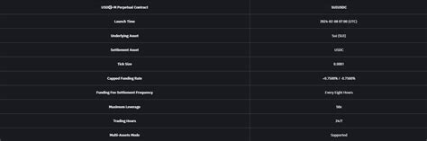 COINTURK NEWS - Bitcoin, Blockchain and Cryptocurrency News and Analysis