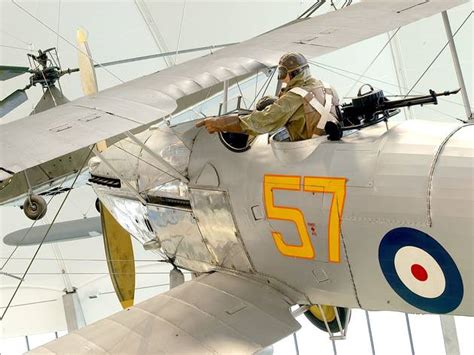 Royal Air Force Museum | Museums in Colindale, London