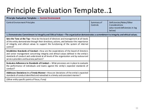 Internal Control Documentation Template | TUTORE.ORG - Master of Documents