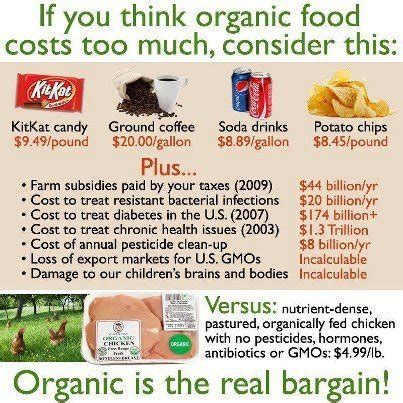 High Fructose Corn Syrup Side Effects - In5D Esoteric, Metaphysical ...