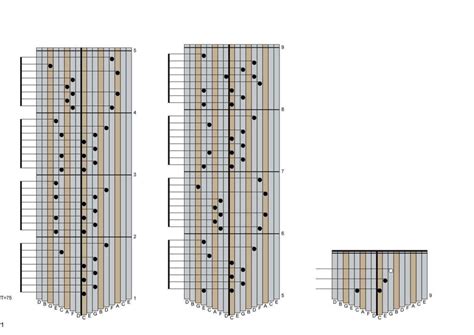 Kalimba Sheet Music: You are My Sunshine – Vibrate Kalimba