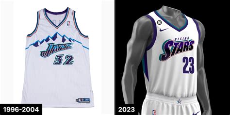 4 2023 NBA All-Star "Rising Stars" Jerseys Revealed