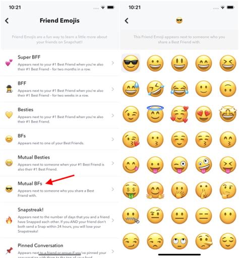 Snapchat Emoji Meanings Explained - NL Atsit