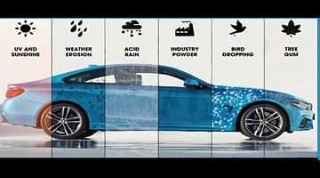 Ceramic vs Teflon Coating - Which One Should You Choose? Read Here