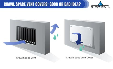 Crawl Space Vent Covers: Good Or Bad Idea? | The Real Seal LLC