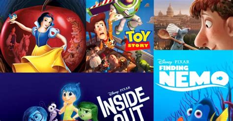 Top 5 Animated Movies to Watch for Inspiration in Animation Courses ...