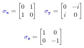 La Mecánica Cuántica: Rotaciones de las matrices de Pauli