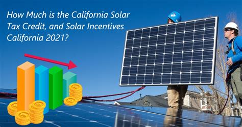 What Solar Subsidies are Available to California House Owners in 2021?