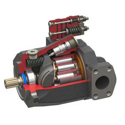 Variable Displacement Axial Piston Pumps at Rs 100000 | Axial Piston ...