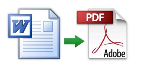 Best online pdf converters - Cyber Sectors