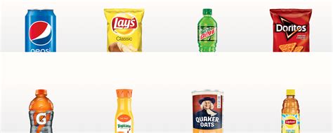 What Does PepsiCo Own? PepsiCo Companies In A Nutshell - FourWeekMBA