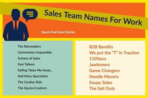 sales team names for work info sheet