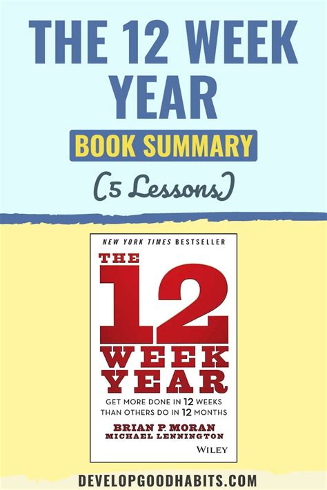 The 12 Week Year Book Summary (5 Lessons)