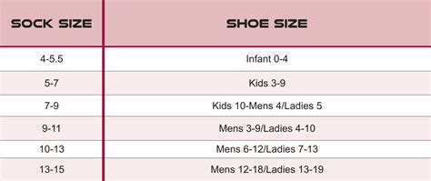 Children's Sock and Shoe Size Chart Download Printable PDF | Templateroller