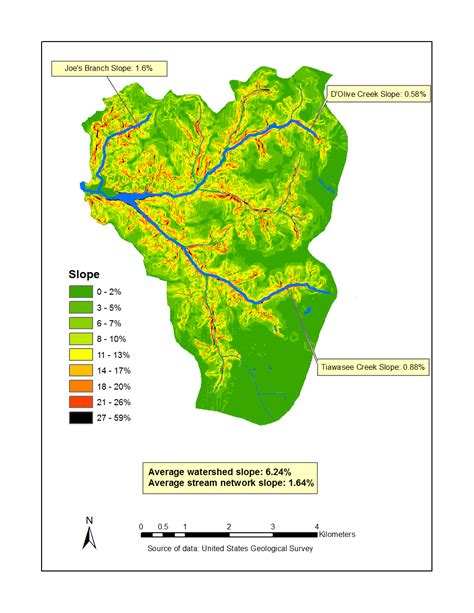 arcgis desktop - What causes the striations in this slope map ...