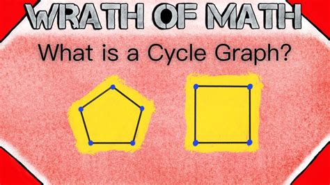 What are Cycle Graphs? | Graph Theory, Graph Cycles, Cyclic Graphs ...