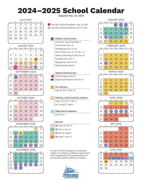 Virginia Beach Public School Calendar 2024-25 202425 Pdf - Tarra Francine