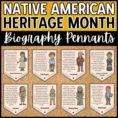 Native American Heritage Month Posters and Bulletin Boards Bundle 20% ...