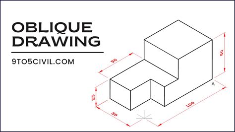 What Is Oblique Drawing Projection Examples Types Of