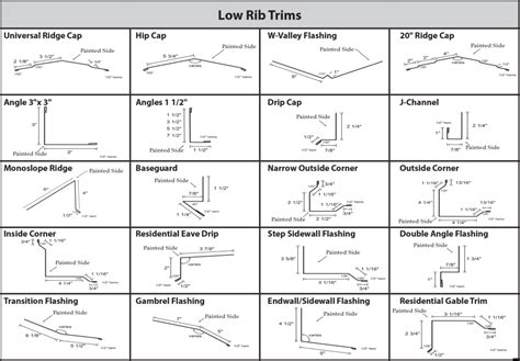 Metal Roofing Trim and Accessories - Pioneer Metals